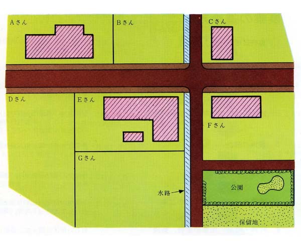 土地区画整理施行後の状況