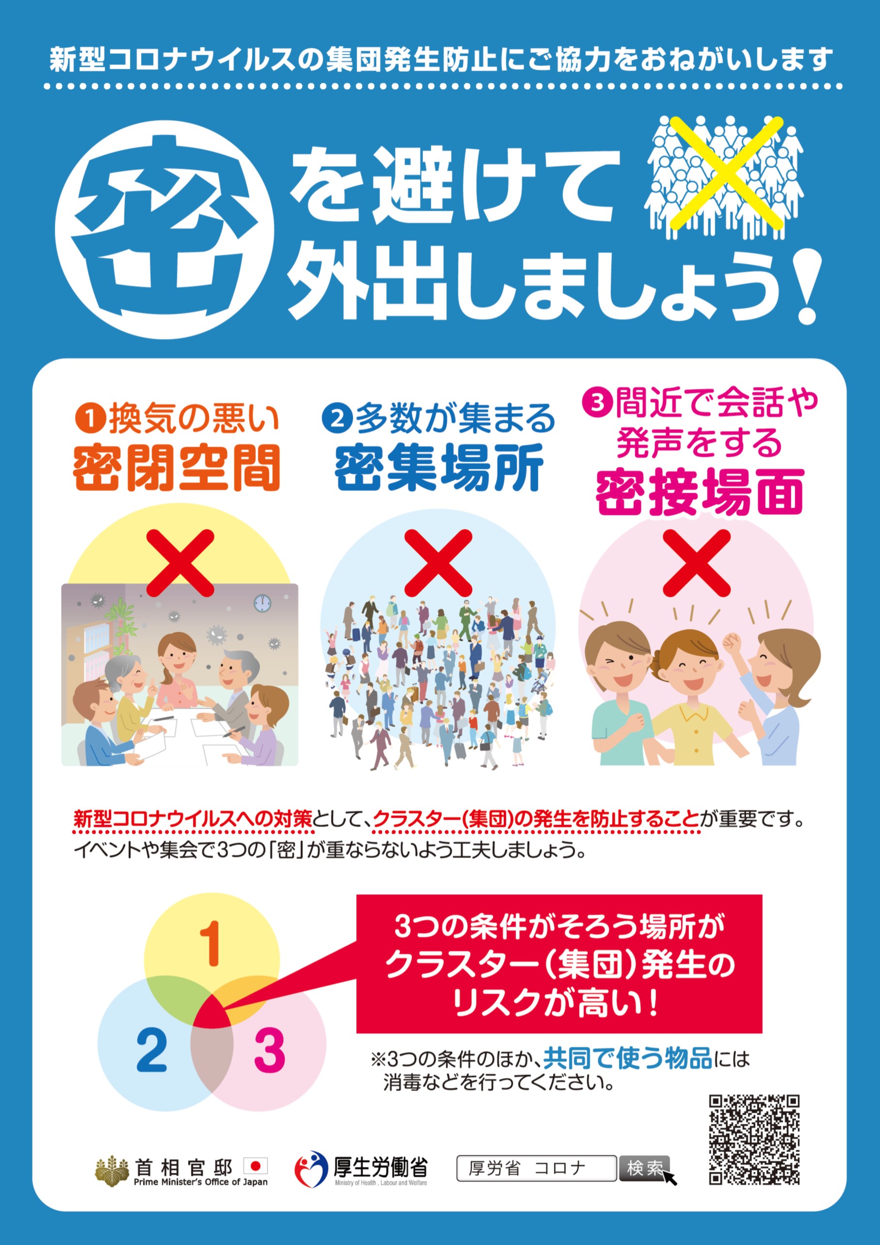 三密