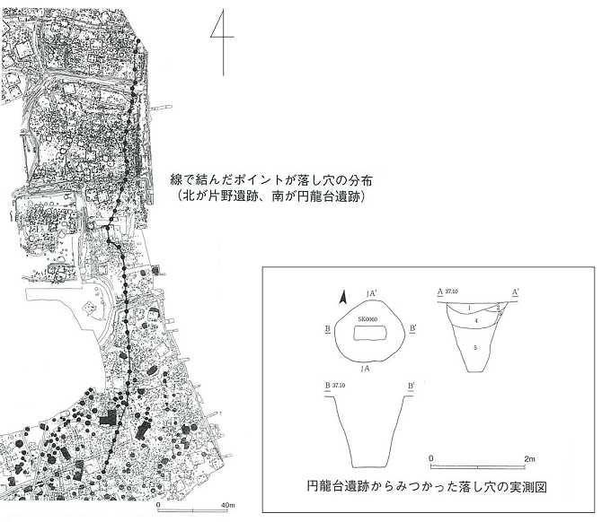 縄文時代の集落跡の画像3