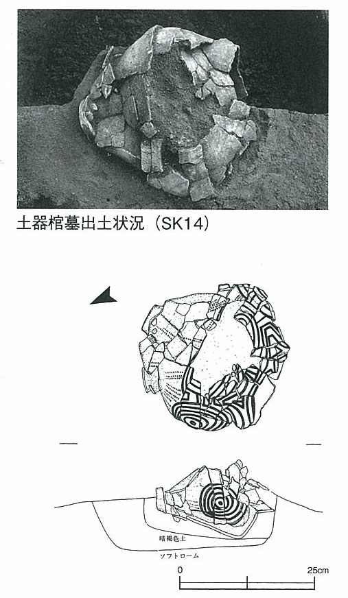 国神遺跡土器棺墓