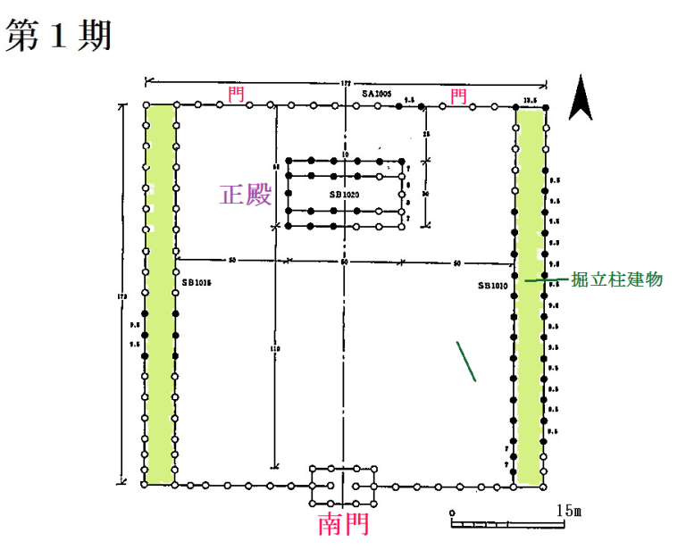 郡庁想定　第1期