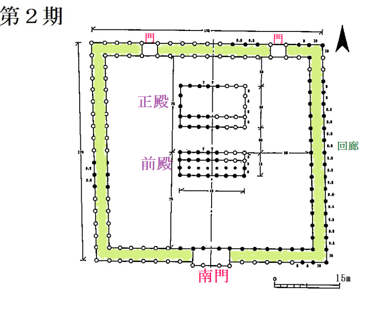 郡庁想定　第2期