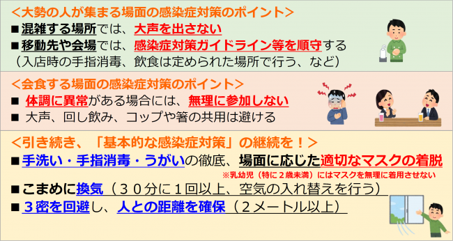 場面に応じた適切な感染症対策のポイント