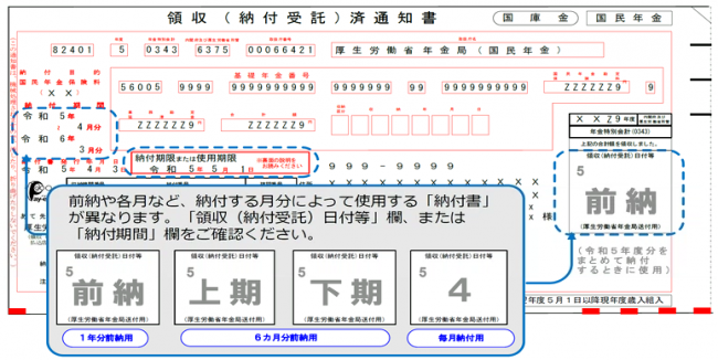 納付書