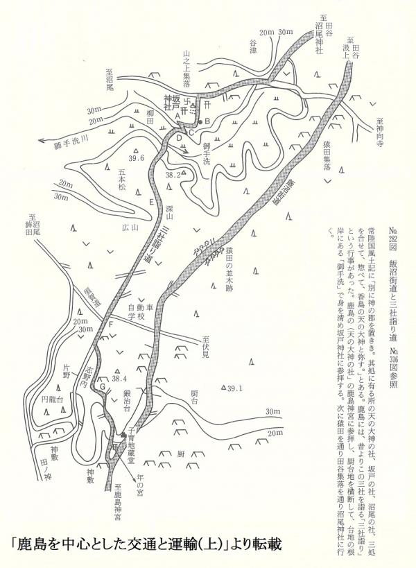 飯沼街道と鹿島三社詣りの道