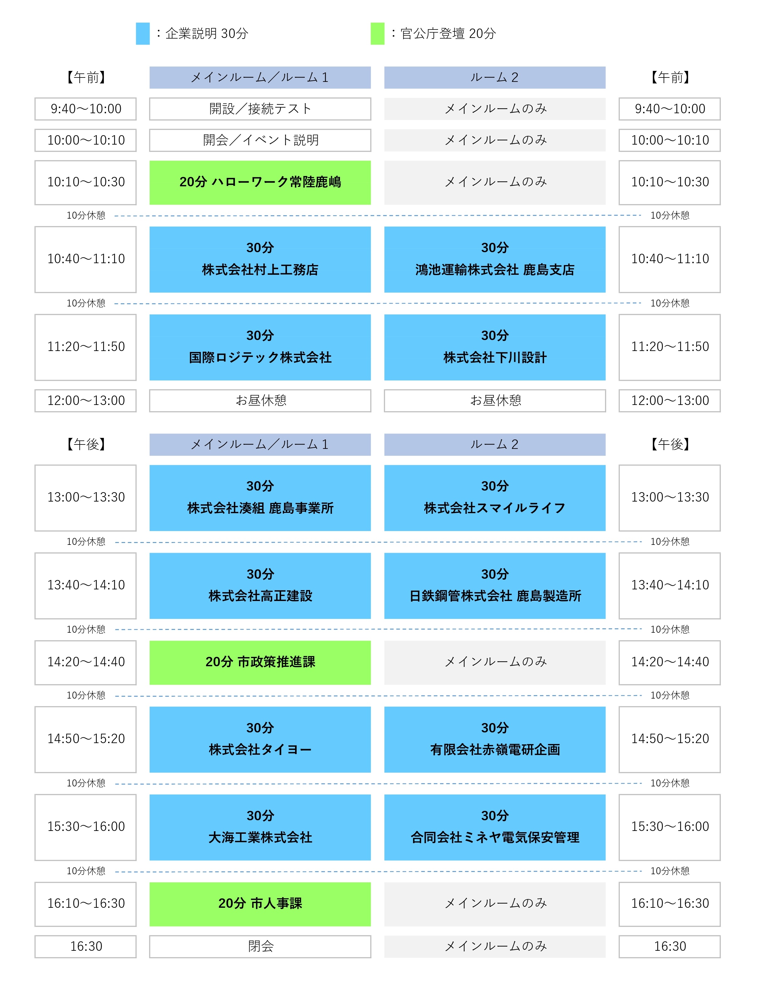 移住就労説明会　タイムテーブル