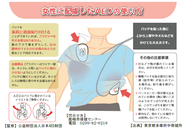 配慮したAEDの使用について