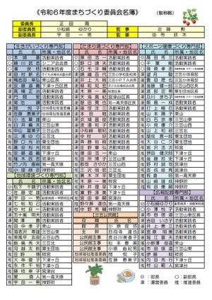 みかさ地区だより162号