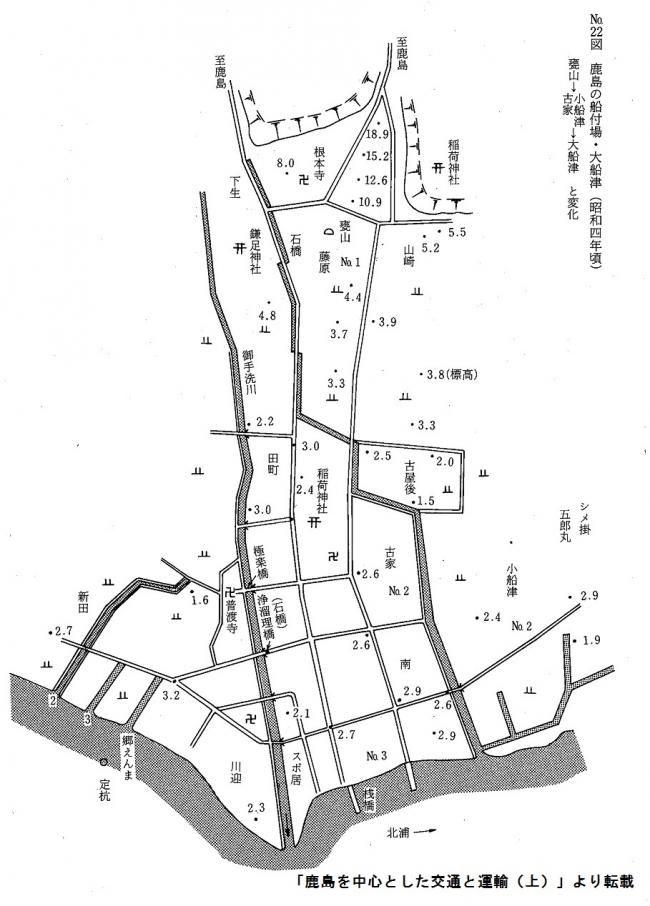 鹿島の船付場　大船津の図