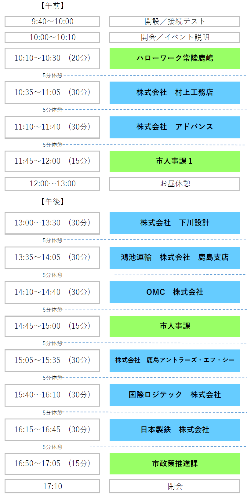 タイムテーブル