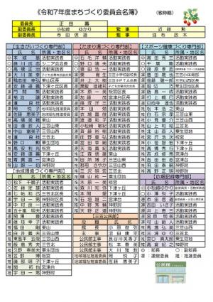 みかさ地区だよりNo167号