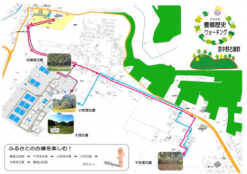 豊郷歴史ウォーキングマップ