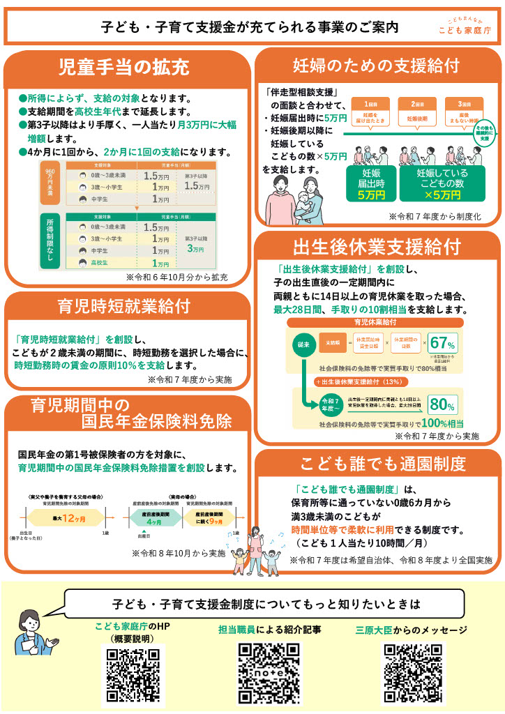 子ども・子育て支援金制度リーフレット（裏）