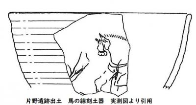 馬の線刻土器実測図