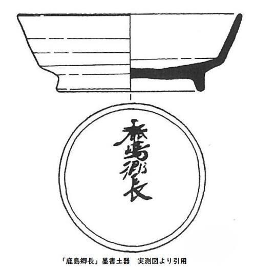 鹿島郷長墨書土器実測図