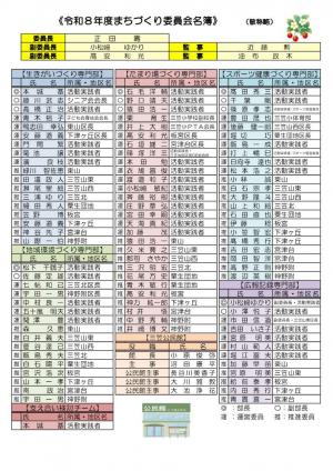 みかさ地区だより172号
