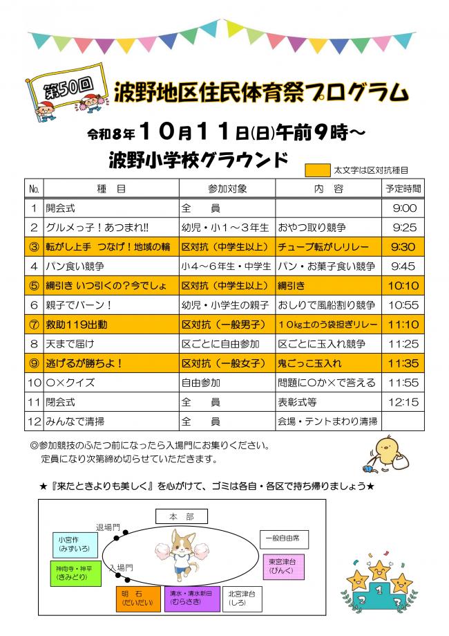 波野地区納涼祭