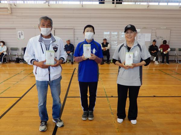 準優勝