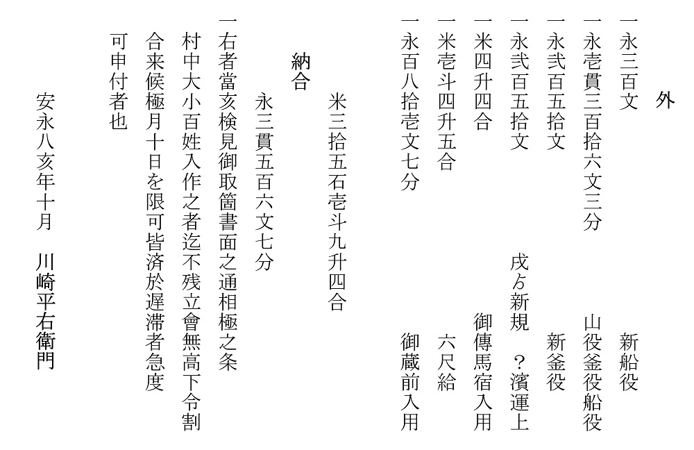 明石家文書 御年貢の事 解読 2-2