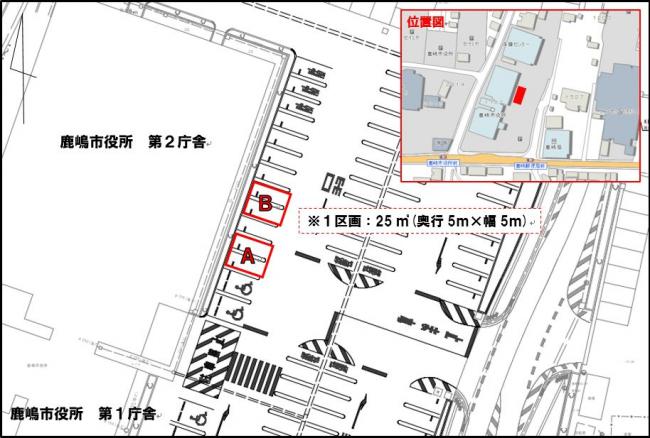 出店場所